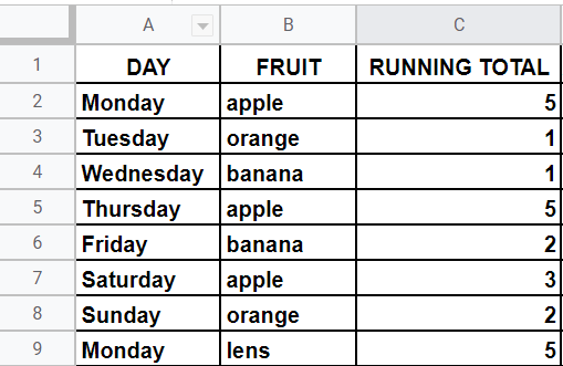 How To Bold Lines In Google Sheets Quick Easy Guide 2022