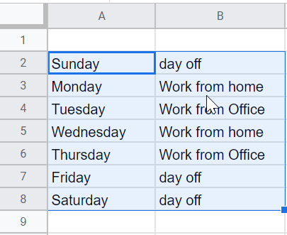 How to Highlight Cells in Google Sheets