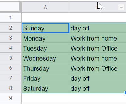 How to Highlight Cells in Google Sheets