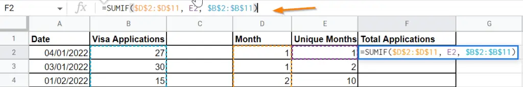 How to Sum by Months in Google Sheets