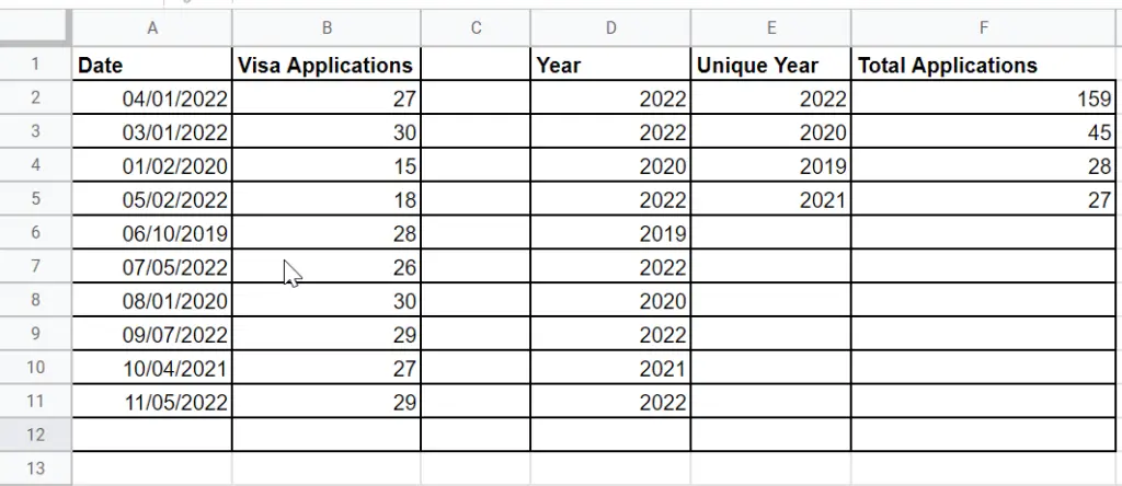 How to Sum by Year in Google Sheets