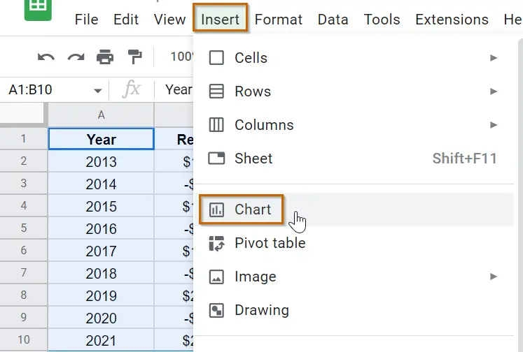 How to Make a Waterfall Chart in Google Sheets