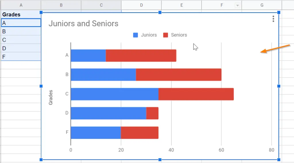 How To Make A Stacked Bar Chart In Google Sheets