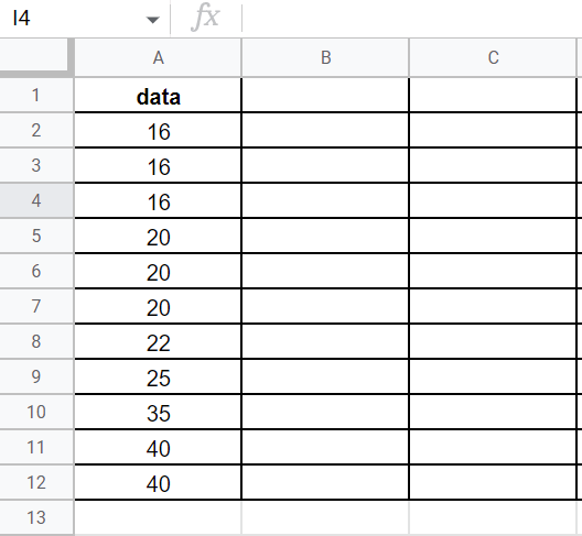 How use frequency function in Google Sheets
