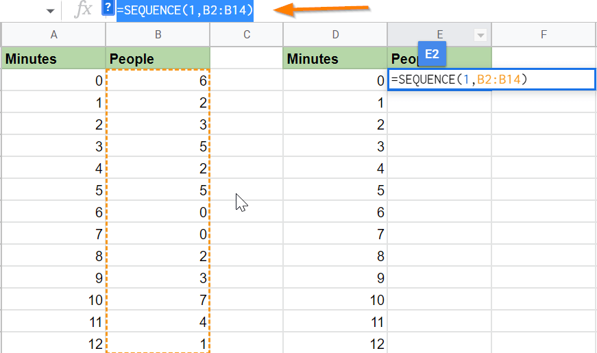 how-to-create-a-dot-plot-in-google-sheets-quick-easy-guide-2022