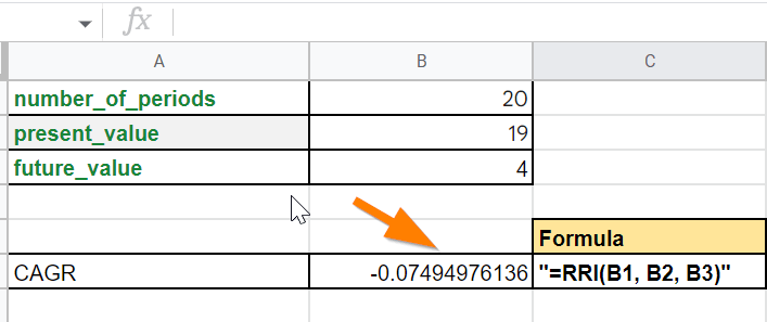 How to Calculate CAGR in Google Sheets