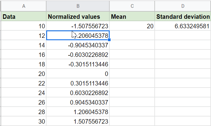 How to Normalize Data in Google Sheets