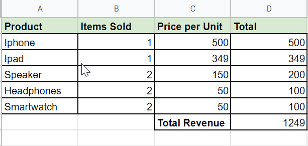 How to Perform What-If Analysis in Google Sheets