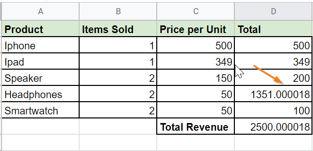 How to Perform What-If Analysis in Google Sheets