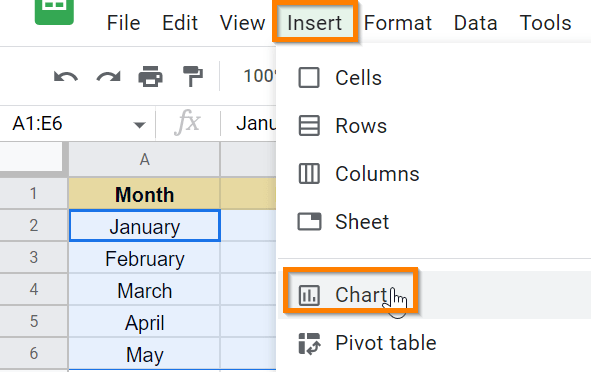 Create a Candlestick Chart in Google Sheets